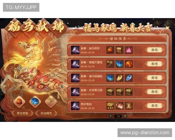 PG双喜临门老出两个喜，探索游戏中双喜机制如何增强玩家粘性与持续参与